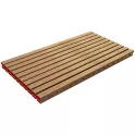 Ground Protection Matting