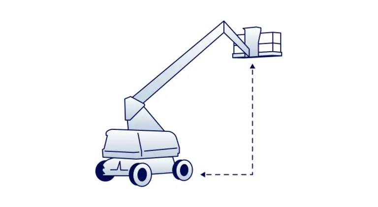 site constraints
