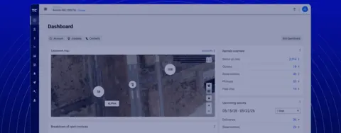 Total Control Dashboard Image